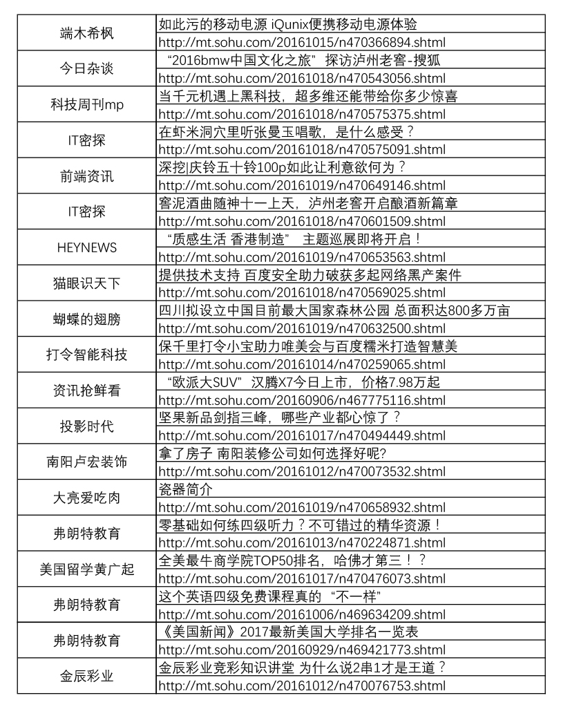 公众号授权的域名会封吗，公众号域名被封原因及解决办法 第1张