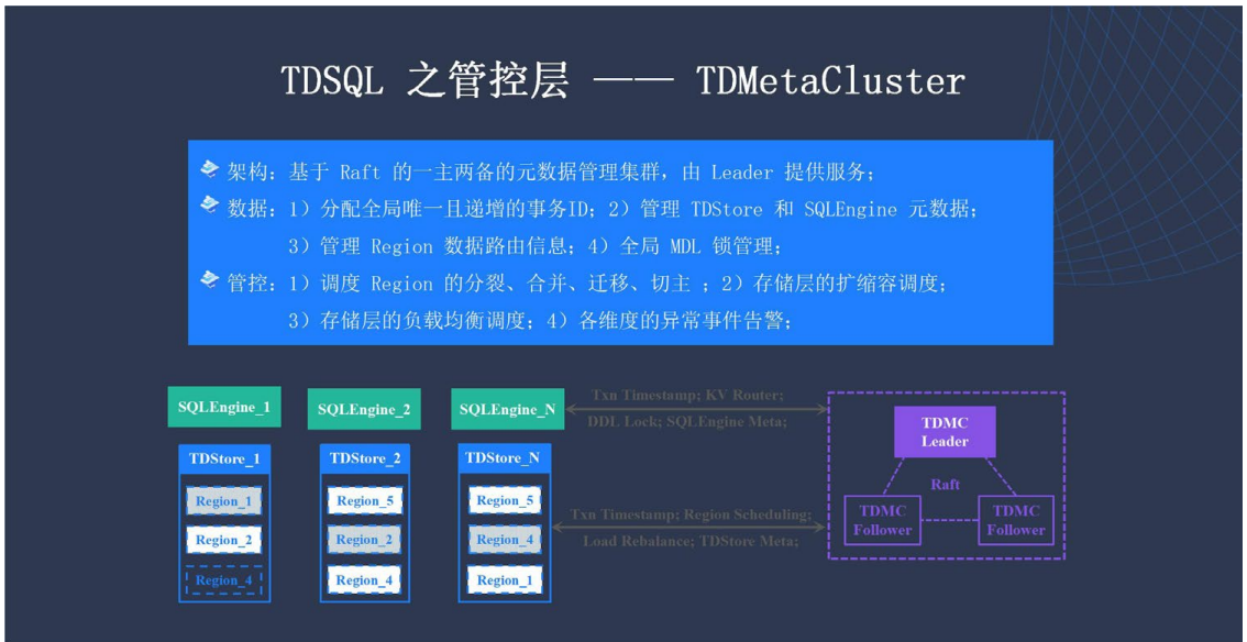 分布式数据库TDSQL免费试用怎么申请?适合什么企业场景? 第3张 分布式数据库TDSQL免费试用怎么申请?适合什么企业场景? 第3张