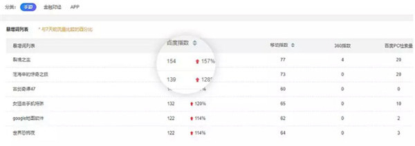 上天侠API采集设置疑问,如何优化数据抓取与使用技巧? 第1张 上天侠API采集设置疑问,如何优化数据抓取与使用技巧? 第1张