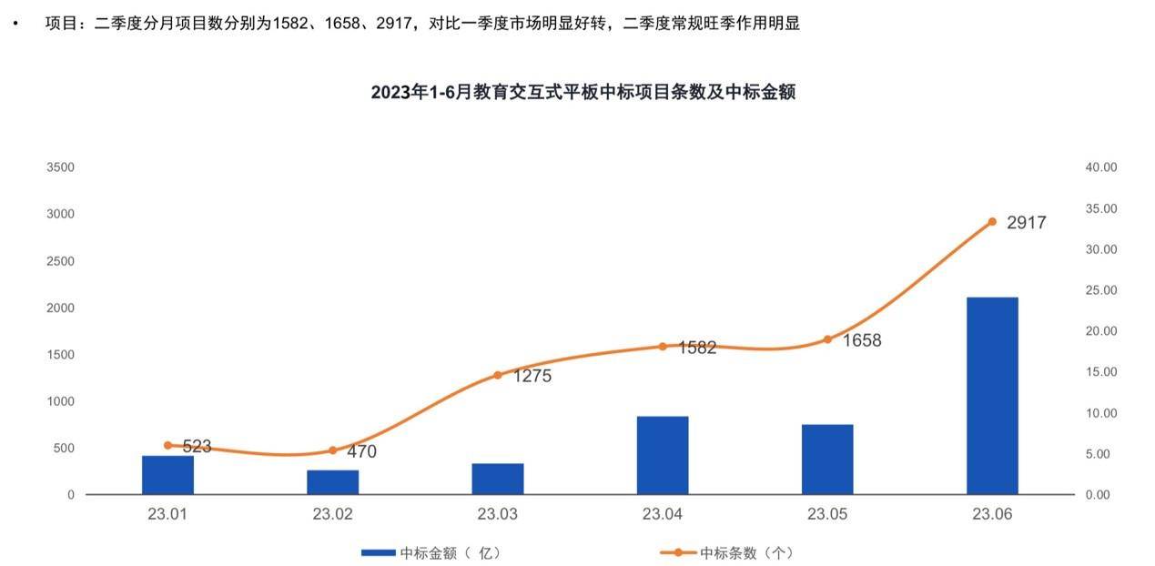 网站开发行业,最新知识新闻,有哪些颠覆性趋势或重大变革? 第1张 网站开发行业,最新知识新闻,有哪些颠覆性趋势或重大变革? 第1张