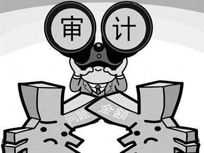 安全审计是什么?企业如何做好安全审计? 第3张 安全审计是什么?企业如何做好安全审计? 第3张