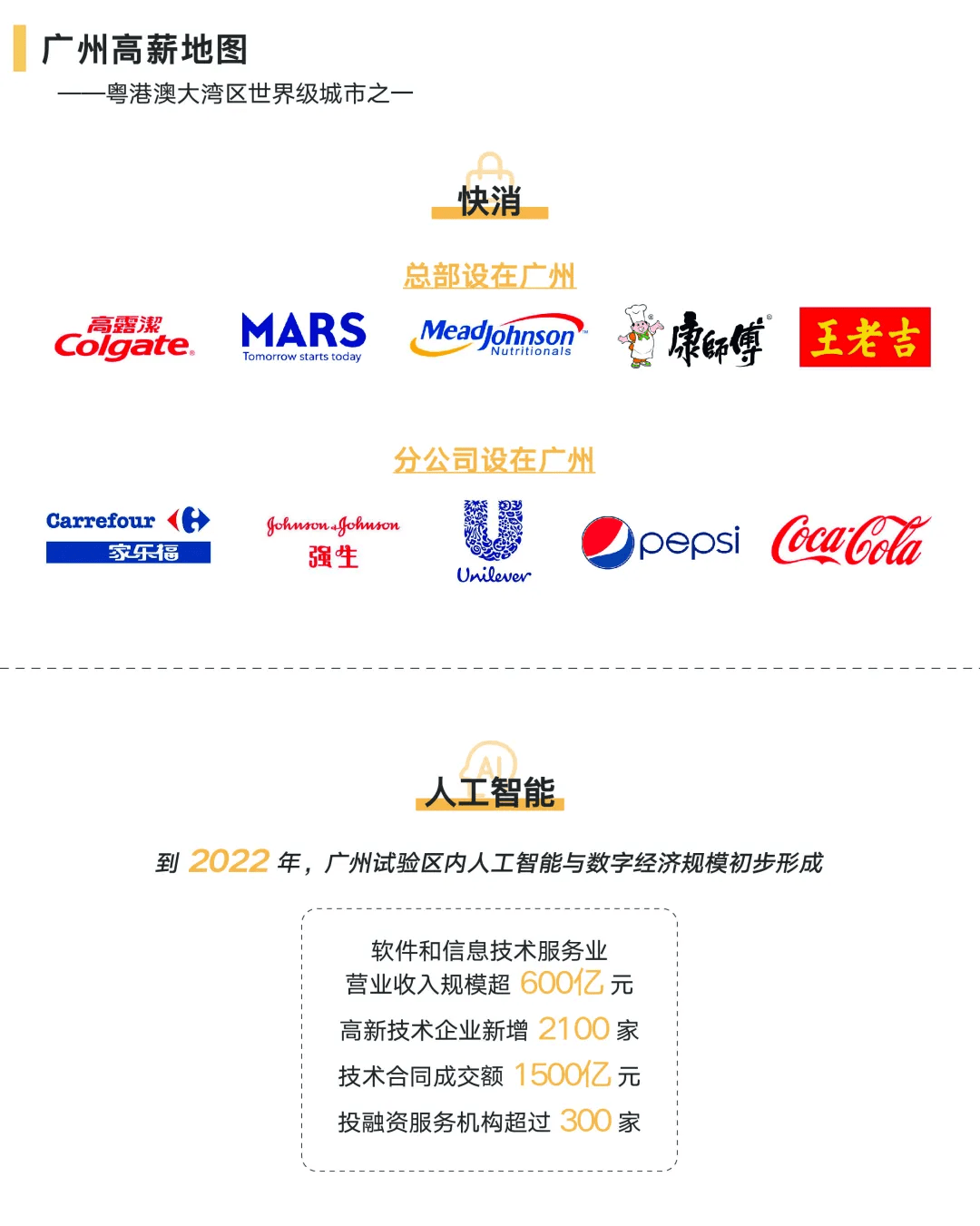 广州电商软件开发,广州电商软件开发多少钱 第3张 广州电商软件开发,广州电商软件开发多少钱 第3张
