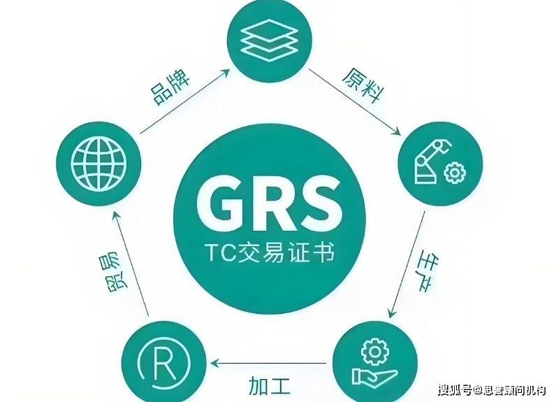 gr域名是什么?如何注册gr域名?详解gr域名含义与注册流程! 第3张 gr域名是什么?如何注册gr域名?详解gr域名含义与注册流程! 第3张