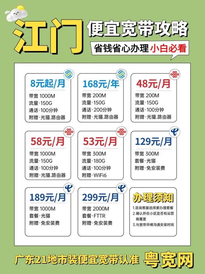 江门光纤宽带怎么选?江门光纤宽带办理流程及推荐套餐 第1张 江门光纤宽带怎么选?江门光纤宽带办理流程及推荐套餐 第1张