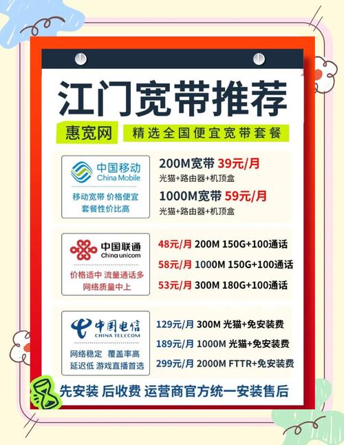 江门光纤宽带怎么选?江门光纤宽带办理流程及推荐套餐 第3张 江门光纤宽带怎么选?江门光纤宽带办理流程及推荐套餐 第3张