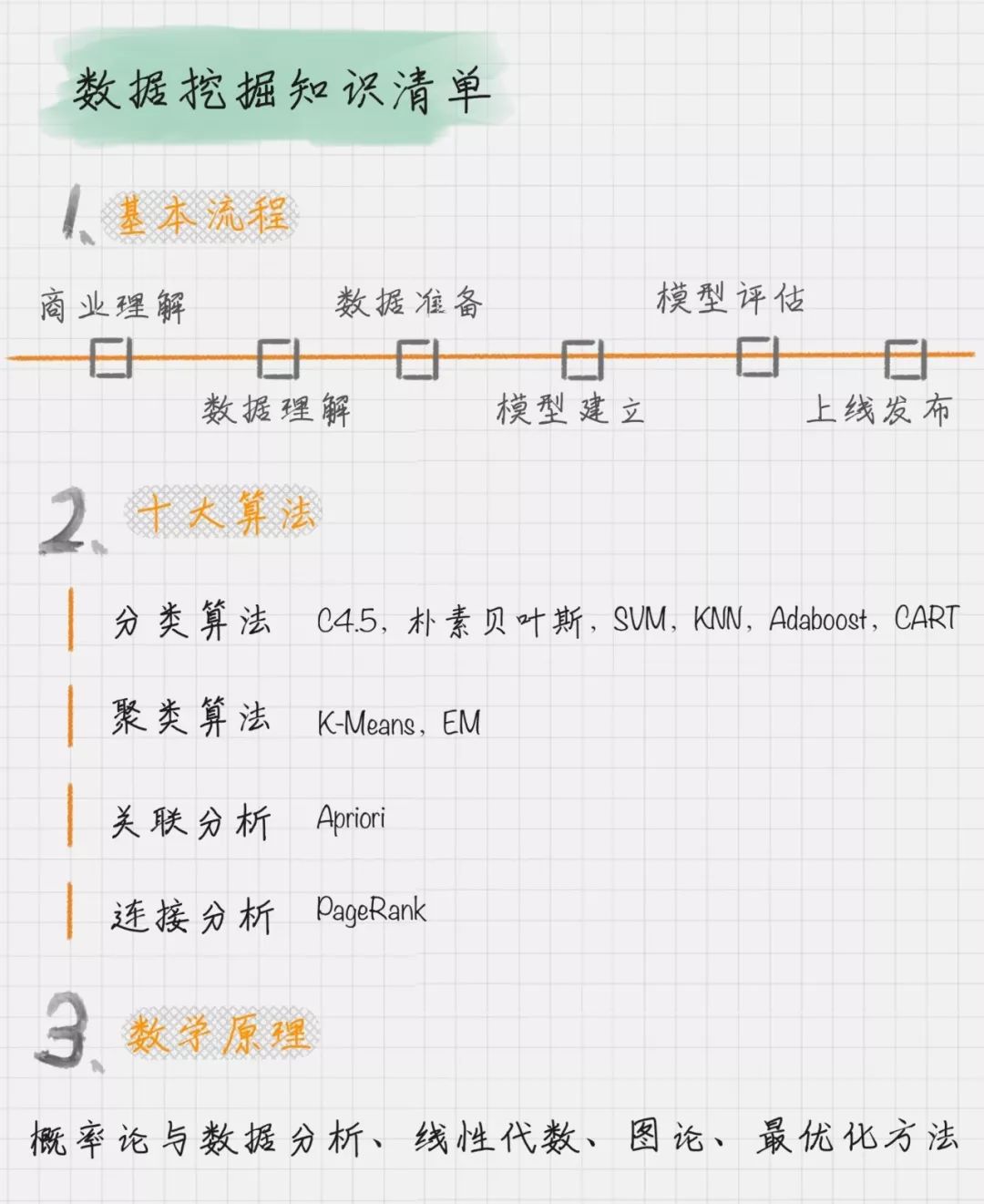 如何高效实现返回秒的数据库函数?探讨最佳实践与技巧! 第3张 如何高效实现返回秒的数据库函数?探讨最佳实践与技巧! 第3张