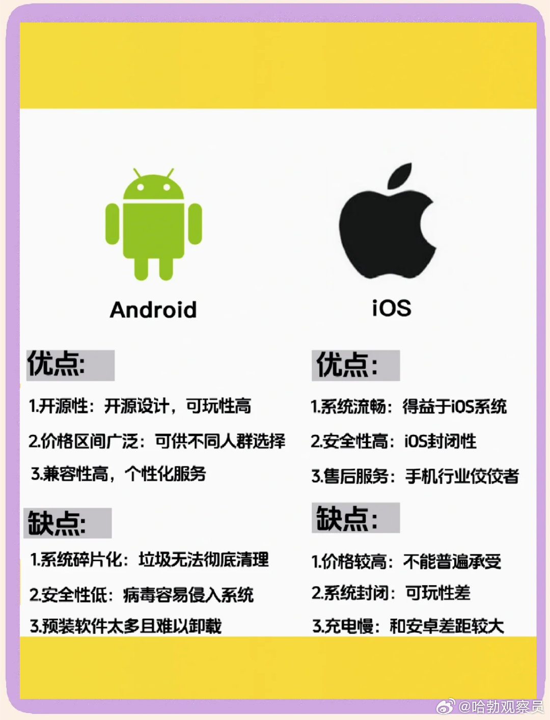 安卓软件开发ios,ios开发公司哪家好,ios开发多少钱 第3张 安卓软件开发ios,ios开发公司哪家好,ios开发多少钱 第3张