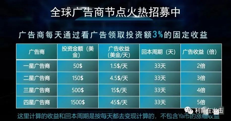 域名停放广告怎么赚钱?域名停放广告收益高吗 第3张 域名停放广告怎么赚钱?域名停放广告收益高吗 第3张