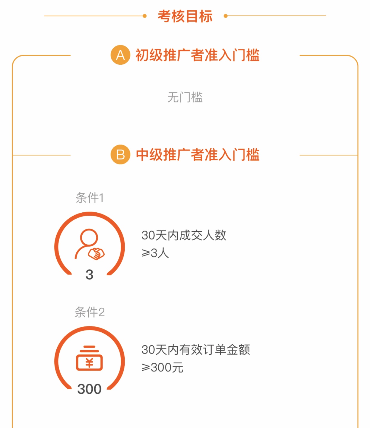 域名停放广告怎么赚钱?域名停放广告收益高吗 第2张 域名停放广告怎么赚钱?域名停放广告收益高吗 第2张