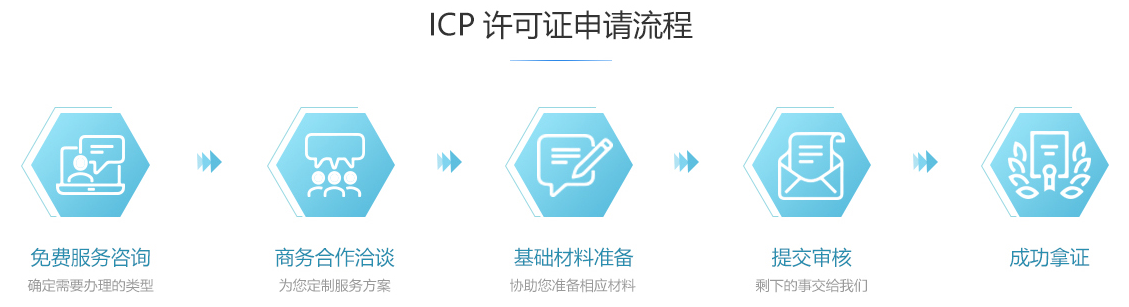 OICP免费域名如何申请?使用过程中有哪些限制和注意事项? 第2张 OICP免费域名如何申请?使用过程中有哪些限制和注意事项? 第2张