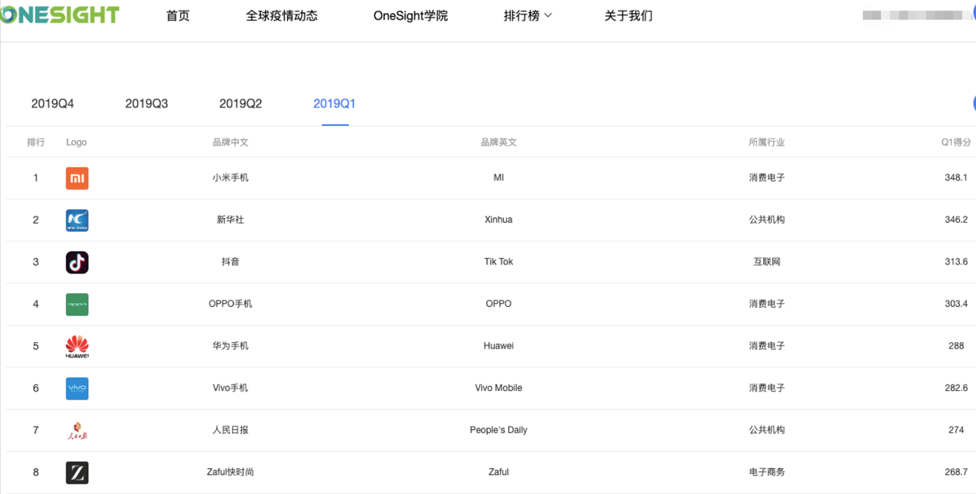 zxfuli新域名背后隐藏哪些商业策略与转型之谜? 第3张 zxfuli新域名背后隐藏哪些商业策略与转型之谜? 第3张