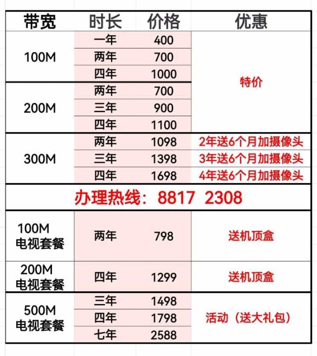 松江长城宽带怎么安装?松江长城宽带宽带安装流程 第3张 松江长城宽带怎么安装?松江长城宽带宽带安装流程 第3张