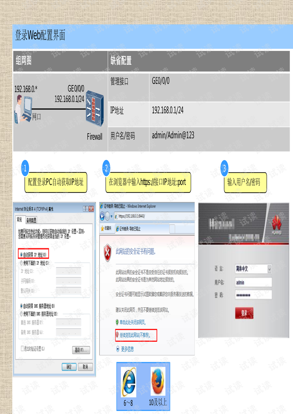 华为USG5120防火墙如何配置?基础设置与常见问题解决全攻略? 第2张 华为USG5120防火墙如何配置?基础设置与常见问题解决全攻略? 第2张