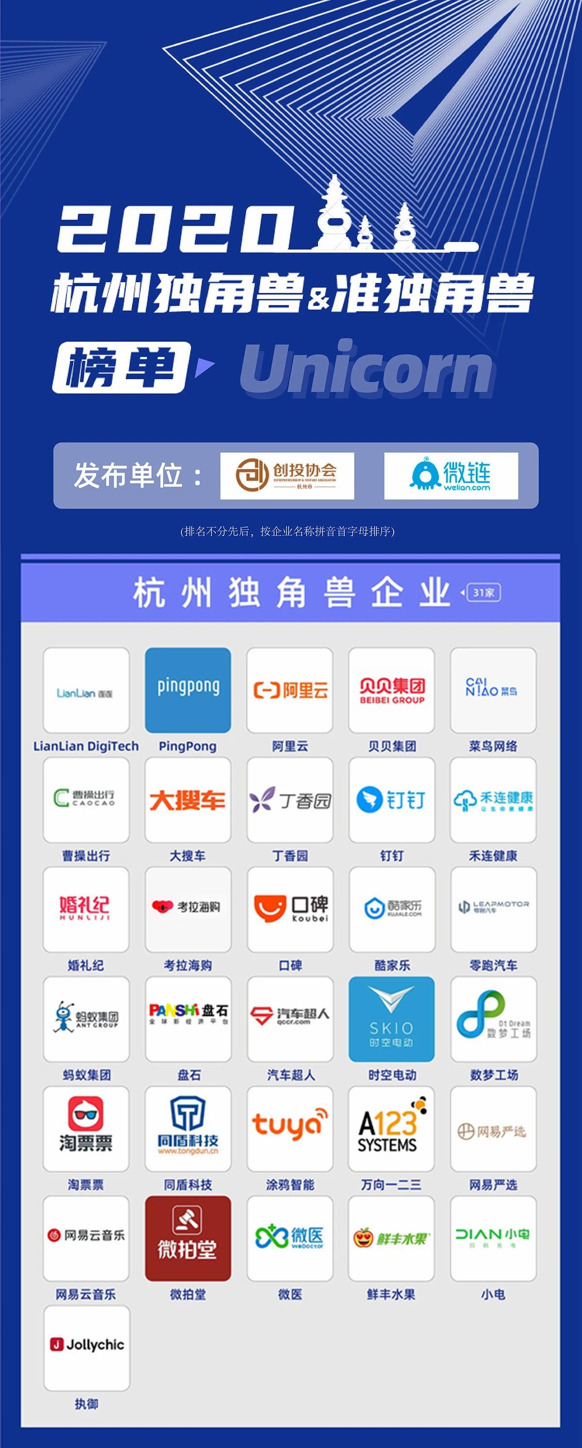 杭州小程序开发哪家强？杭州小程序开发公司排名推荐