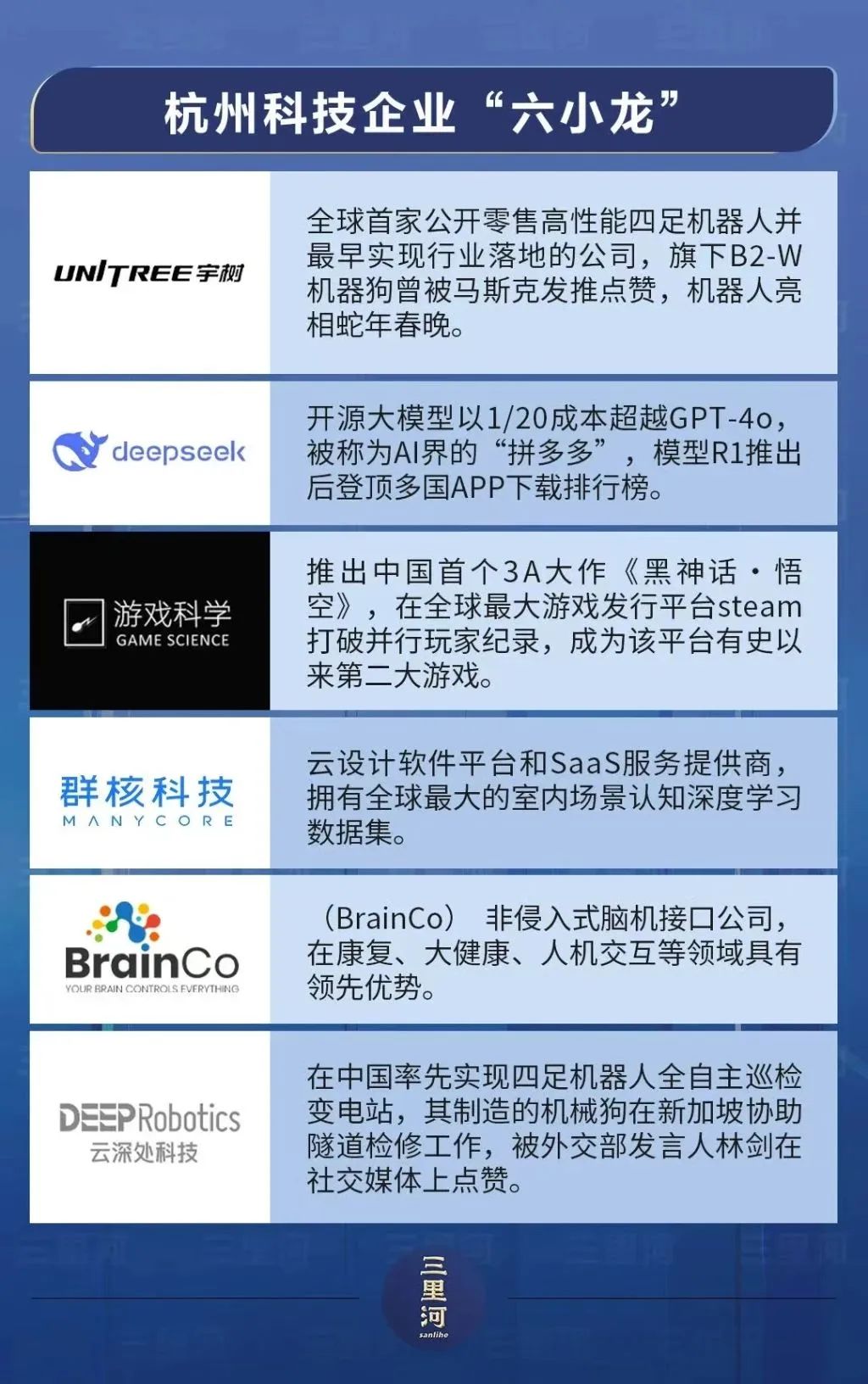 杭州小程序开发哪家强?杭州小程序开发公司排名推荐 第3张 杭州小程序开发哪家强?杭州小程序开发公司排名推荐 第3张