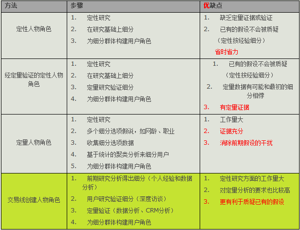 二级域名在网站中扮演什么关键角色?它对网站功能和用户体验有何影响? 第2张 二级域名在网站中扮演什么关键角色?它对网站功能和用户体验有何影响? 第2张