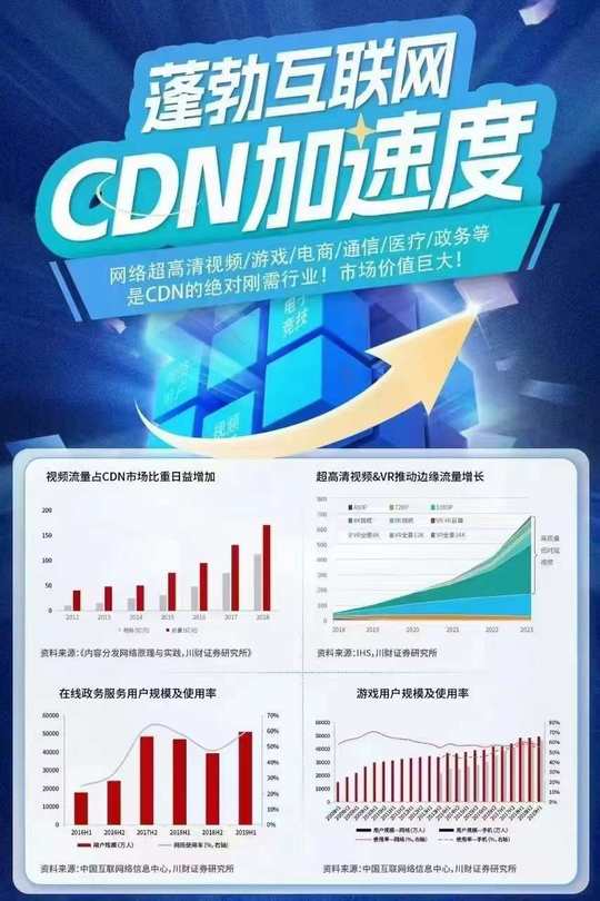 手机流量中频繁出现阿里手淘CDN,这究竟是什么意思?流量消耗之谜大揭秘! 第1张 手机流量中频繁出现阿里手淘CDN,这究竟是什么意思?流量消耗之谜大揭秘! 第1张