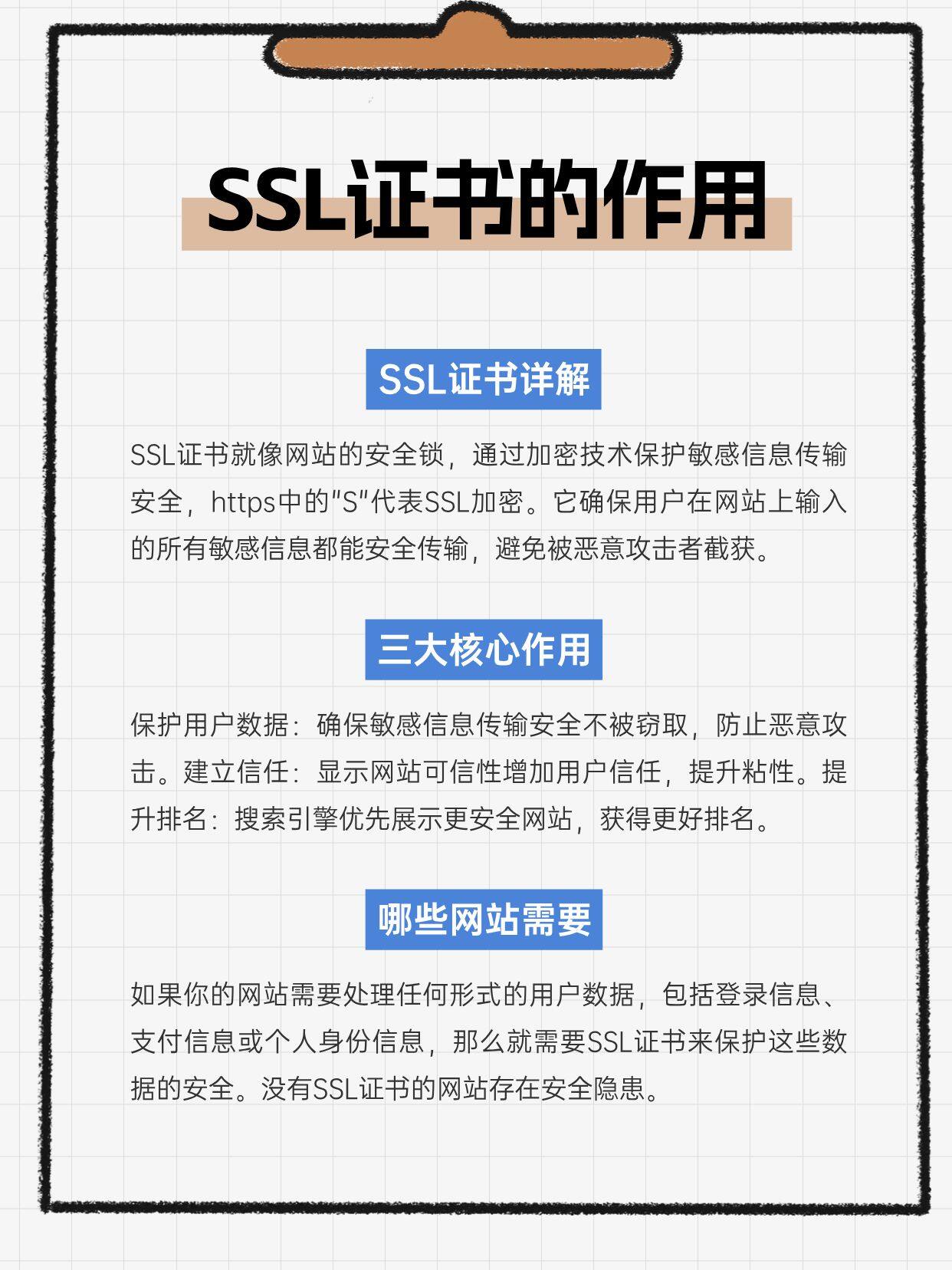 ssl证书支持三级域名吗,三级域名ssl证书如何申请 第3张 ssl证书支持三级域名吗,三级域名ssl证书如何申请 第3张