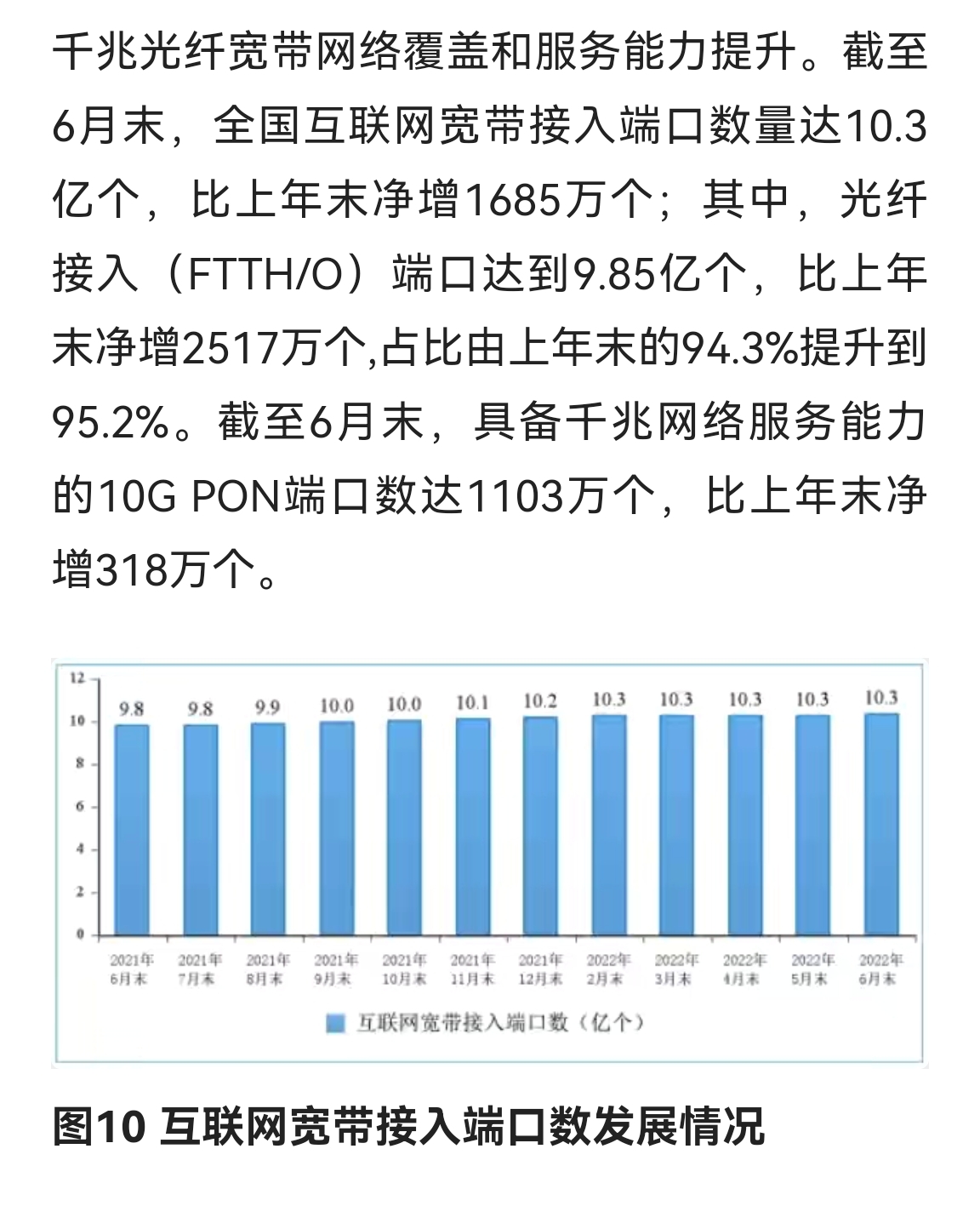 宽带分析报告怎么看?宽带分析报告怎么写? 第3张 宽带分析报告怎么看?宽带分析报告怎么写? 第3张