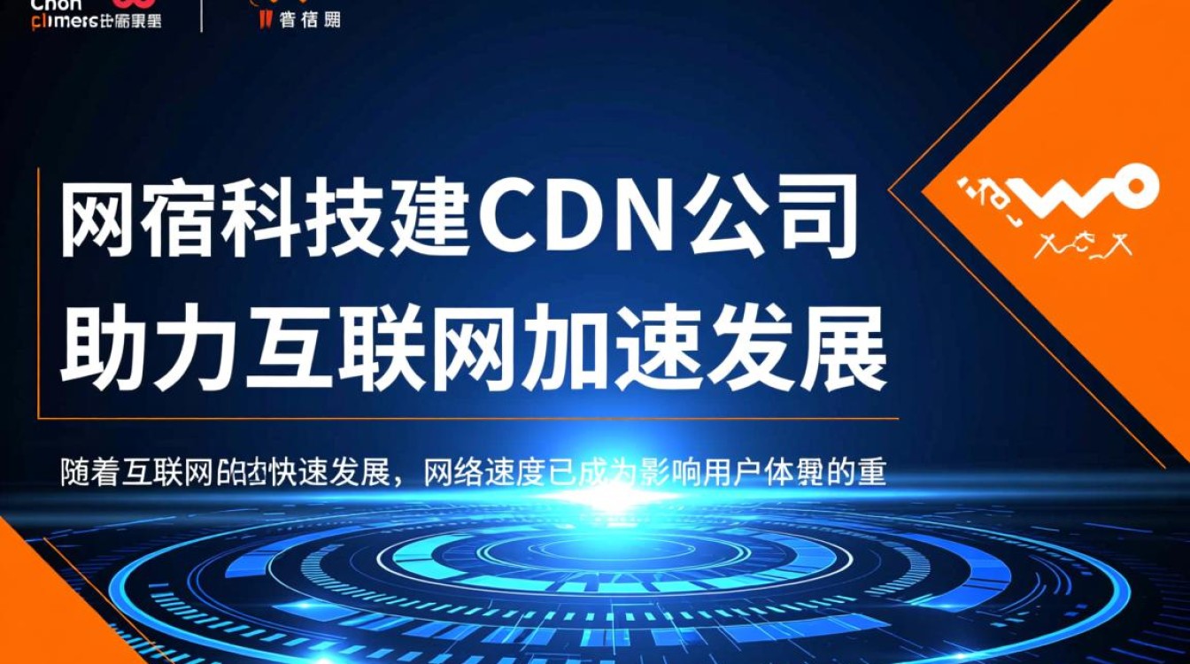 网宿科技与中国联通共建CDN,这一合作对行业影响几何?未来CDN市场竞争格局将如何演变? 第3张 网宿科技与中国联通共建CDN,这一合作对行业影响几何?未来CDN市场竞争格局将如何演变? 第3张
