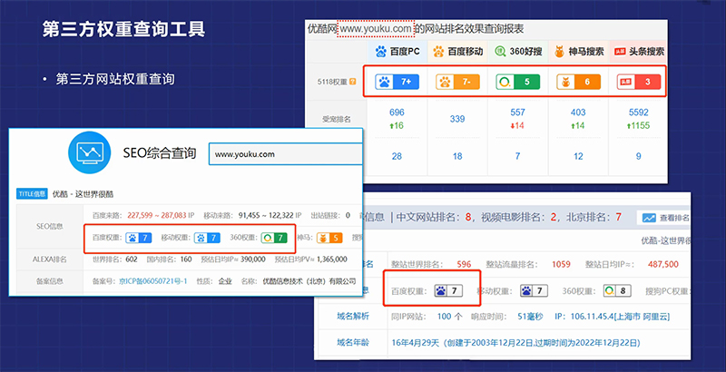 高权重域名查询是什么?高权重域名查询工具推荐 第1张 高权重域名查询是什么?高权重域名查询工具推荐 第1张