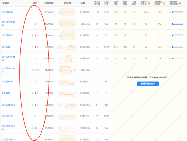 二级域名流量查询,二级域名流量怎么查? 第1张 二级域名流量查询,二级域名流量怎么查? 第1张