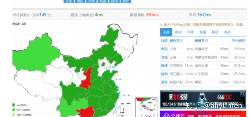服务器购买地域影响访问速度和价格吗? 第2张 服务器购买地域影响访问速度和价格吗? 第2张