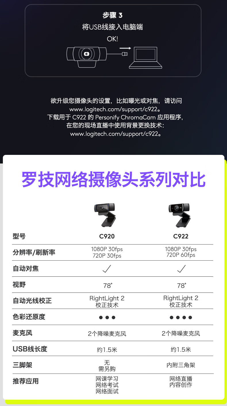 罗技C920配置如何?高清摄像头性价比分析? 第2张 罗技C920配置如何?高清摄像头性价比分析? 第2张