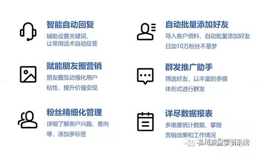 企业微信开发网页程序,如何实现高效互动与个性化定制? 第3张 企业微信开发网页程序,如何实现高效互动与个性化定制? 第3张