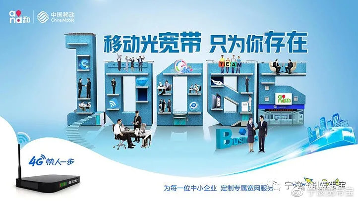 宁波企业宽带怎么选?宁波企业宽带哪家便宜又稳定 第2张 宁波企业宽带怎么选?宁波企业宽带哪家便宜又稳定 第2张