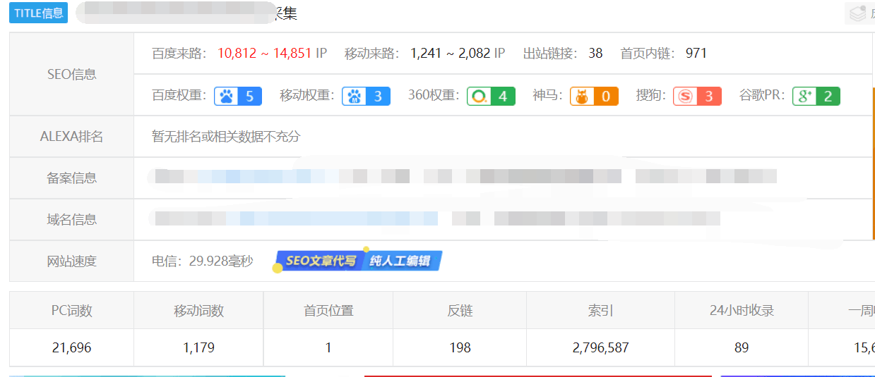 discuz仿站开发制作教程怎么做?discuz仿站制作教程 第2张 discuz仿站开发制作教程怎么做?discuz仿站制作教程 第2张