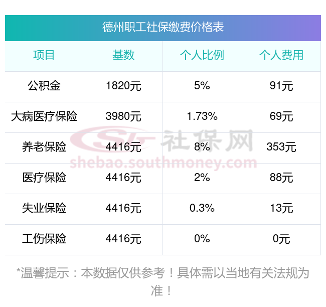 德州网站开发报价是多少?德州做网站多少钱一个 第2张 德州网站开发报价是多少?德州做网站多少钱一个 第2张