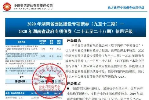 衡阳市城建开发总公司,背后的财务状况和开发项目真相如何? 第1张 衡阳市城建开发总公司,背后的财务状况和开发项目真相如何? 第1张