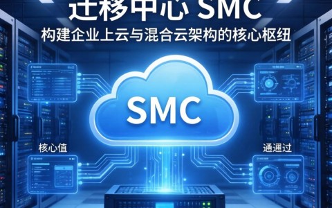 服务器迁移中心 smc 是什么?服务器迁移中心 怎么使用 第1张 服务器迁移中心 smc 是什么?服务器迁移中心 怎么使用 第1张