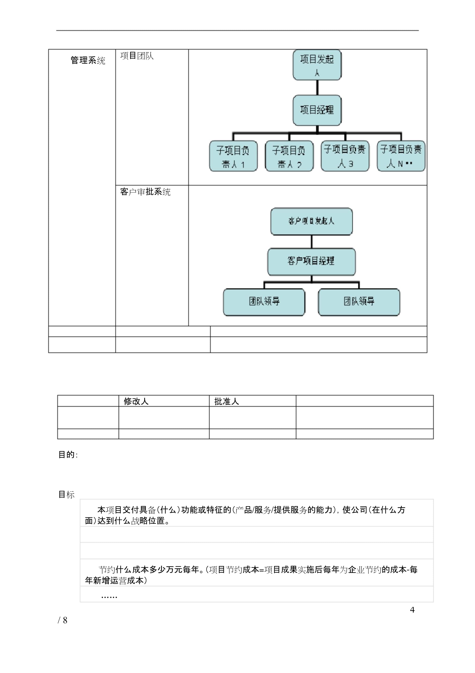 商城开发计划说明书怎么写?商城开发方案模板 第2张 商城开发计划说明书怎么写?商城开发方案模板 第2张