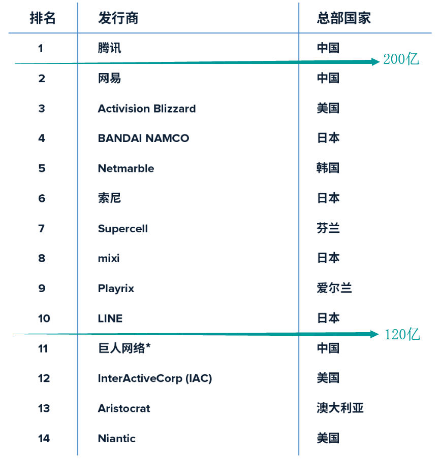 北京中关村app开发公司排名,哪家实力最强?哪家口碑最佳?揭秘行业佼佼者! 第2张 北京中关村app开发公司排名,哪家实力最强?哪家口碑最佳?揭秘行业佼佼者! 第2张
