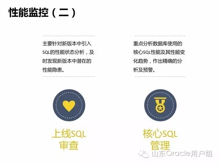 如何有效监控PLSQL性能?掌握核心技巧与优化方案 第1张 如何有效监控PLSQL性能?掌握核心技巧与优化方案 第1张