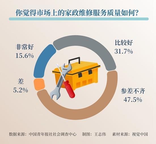 济宁网站开发报价是多少?哪家服务商性价比更高? 第1张 济宁网站开发报价是多少?哪家服务商性价比更高? 第1张