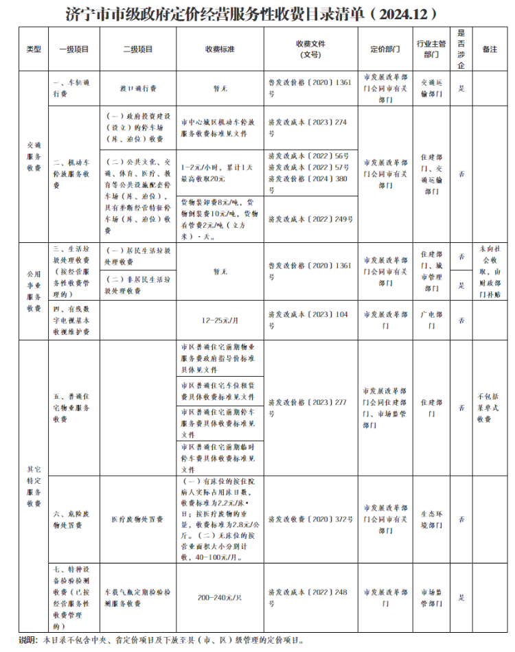 济宁网站开发报价是多少?哪家服务商性价比更高? 第3张 济宁网站开发报价是多少?哪家服务商性价比更高? 第3张