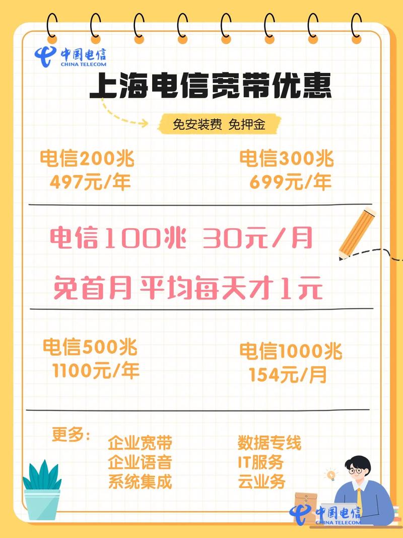 上海电信企业宽带套餐多少钱，上海电信企业宽带办理 第3张