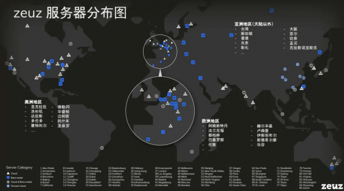 陕西服务器陕西地区服务器布局如何影响全国游戏及业务运营? 第3张 陕西服务器陕西地区服务器布局如何影响全国游戏及业务运营? 第3张