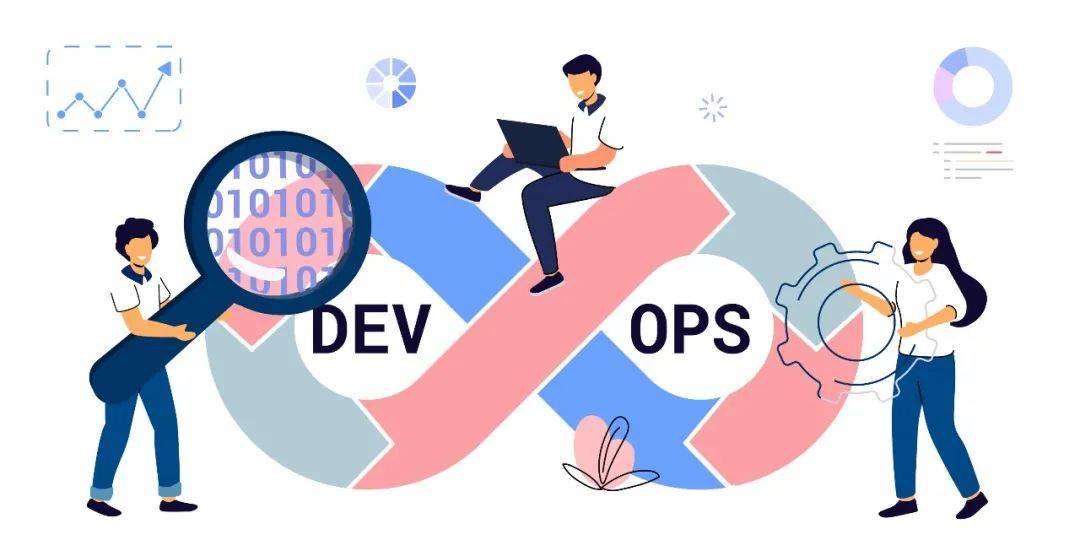 如何通过赋能您的devops团队提升软件开发与运维效率,探索最佳实践? 第1张 如何通过赋能您的devops团队提升软件开发与运维效率,探索最佳实践? 第1张