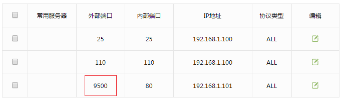 服务器配置外网打不开网站怎么办,为什么服务器网站外网打不开? 第3张 服务器配置外网打不开网站怎么办,为什么服务器网站外网打不开? 第3张