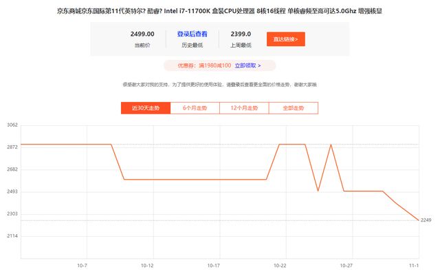 GPU1111打折吗?双十一期间是否有折扣优惠活动? 第1张 GPU1111打折吗?双十一期间是否有折扣优惠活动? 第1张
