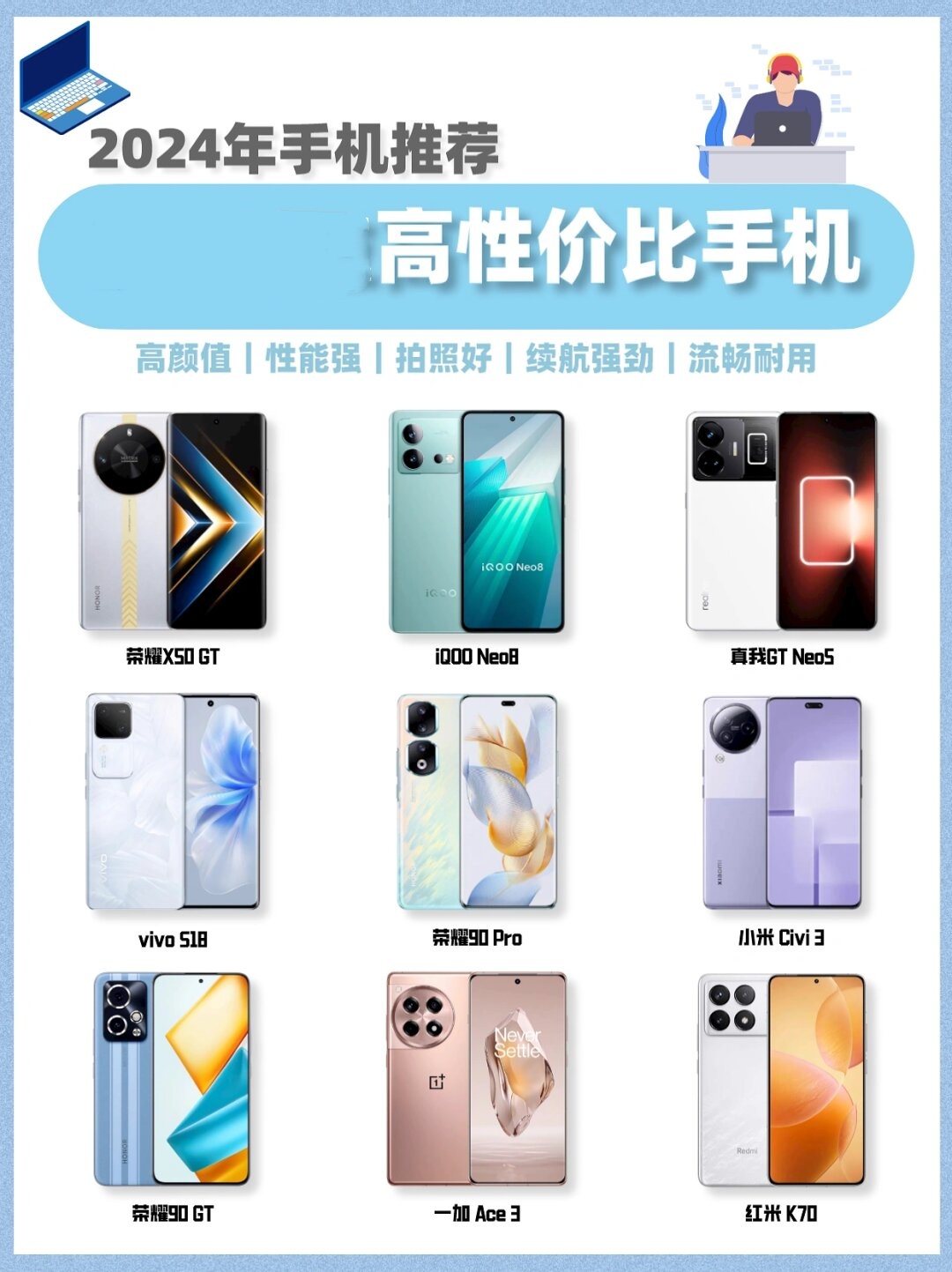 配置比较高的手机有哪些?2024年高性能手机推荐排行榜 第3张 配置比较高的手机有哪些?2024年高性能手机推荐排行榜 第3张