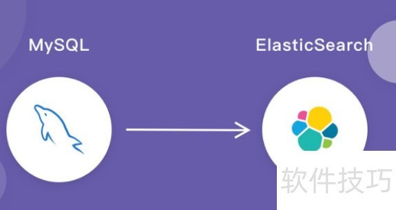 Apache是数据库吗?与MySQL、Oracle有何区别? 第1张 Apache是数据库吗?与MySQL、Oracle有何区别? 第1张
