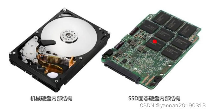 辅助存储器又称什么?揭秘存储设备的多重称呼之谜 第2张 辅助存储器又称什么?揭秘存储设备的多重称呼之谜 第2张