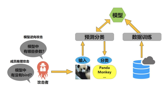 为何辅助数据会突然死机?揭秘原因及有效应对策略! 第3张 为何辅助数据会突然死机?揭秘原因及有效应对策略! 第3张