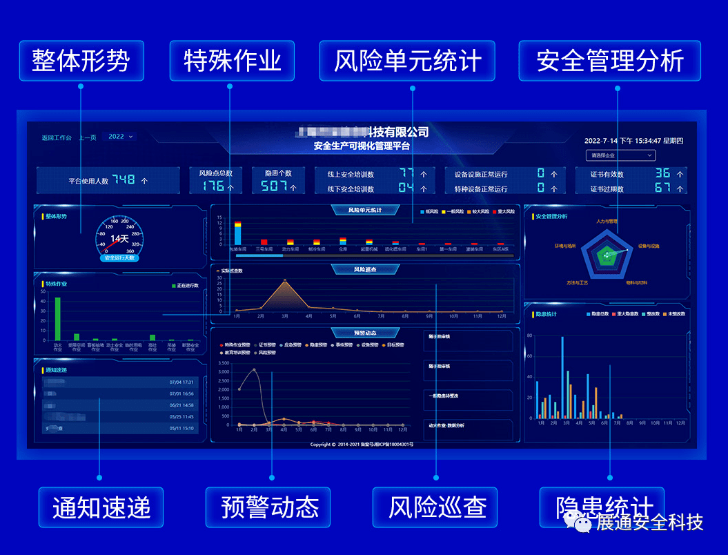 安全日志分析指标有哪些关键维度? 第3张 安全日志分析指标有哪些关键维度? 第3张