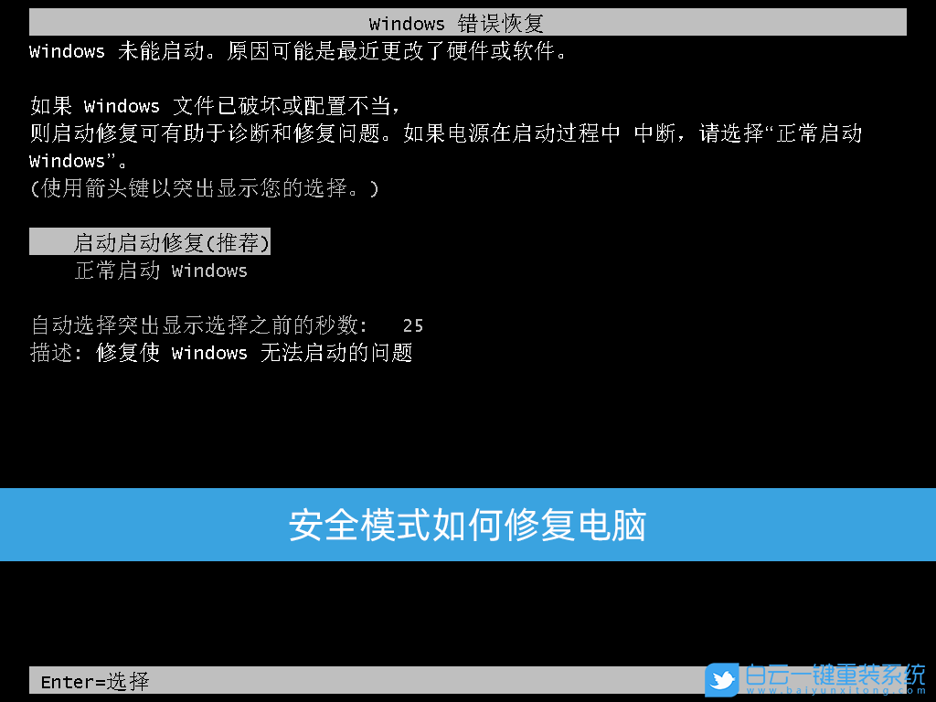 安全模式下怎么用?手机/电脑安全模式操作步骤与作用详解 第3张 安全模式下怎么用?手机/电脑安全模式操作步骤与作用详解 第3张